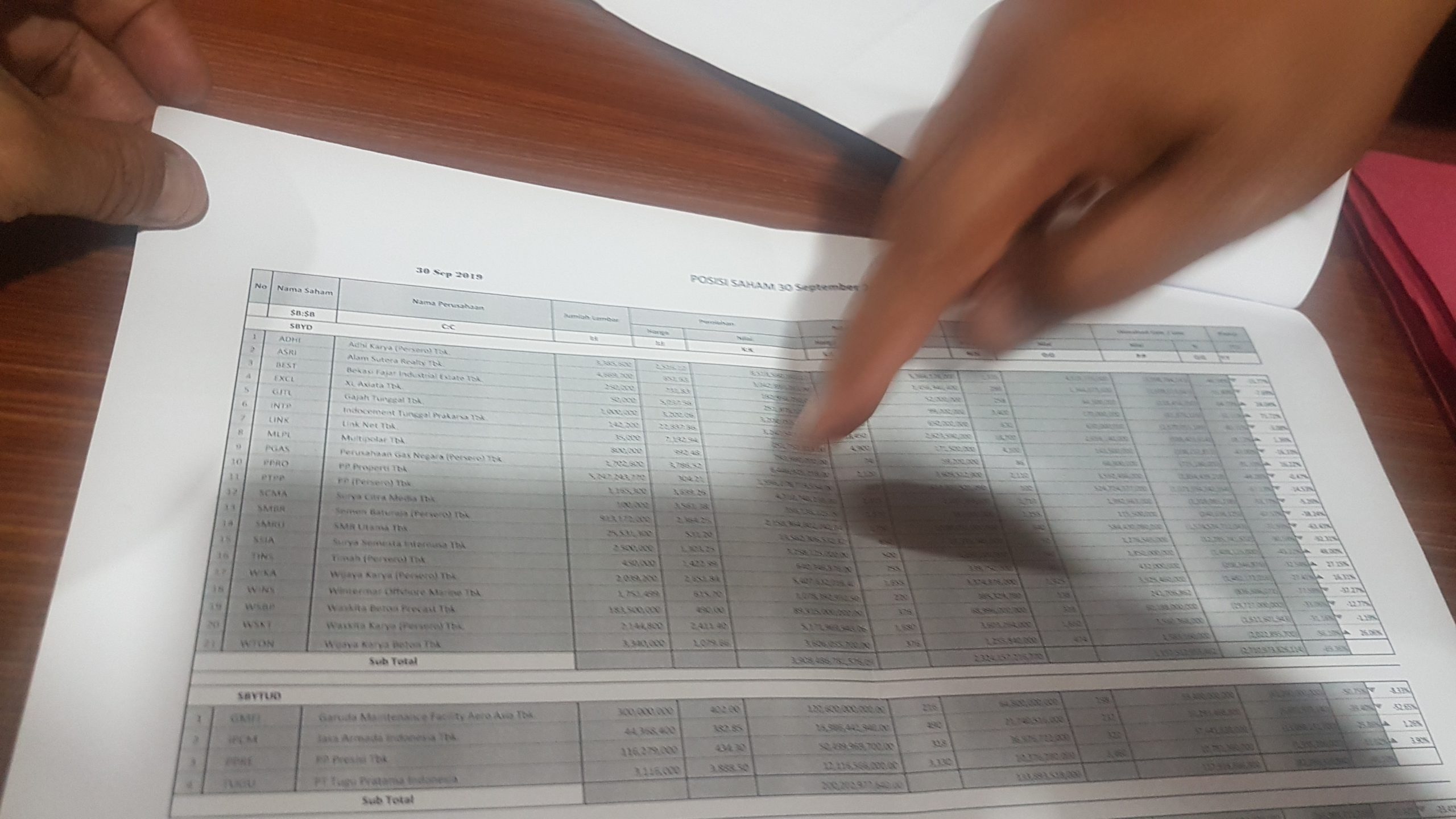 Salah satu dokumen aliran dana Jiwasraya di lantai bursa