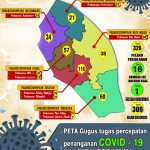 Gugus Tugas Covid-19 Pantau 309 Orang di Padangsidimpuan 21