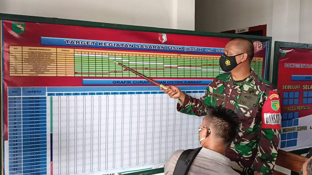Dansatgas Pimpin Rapat Evaluasi Pelaksanaan TMMD ke-110 Kodim Boven Digoel 8