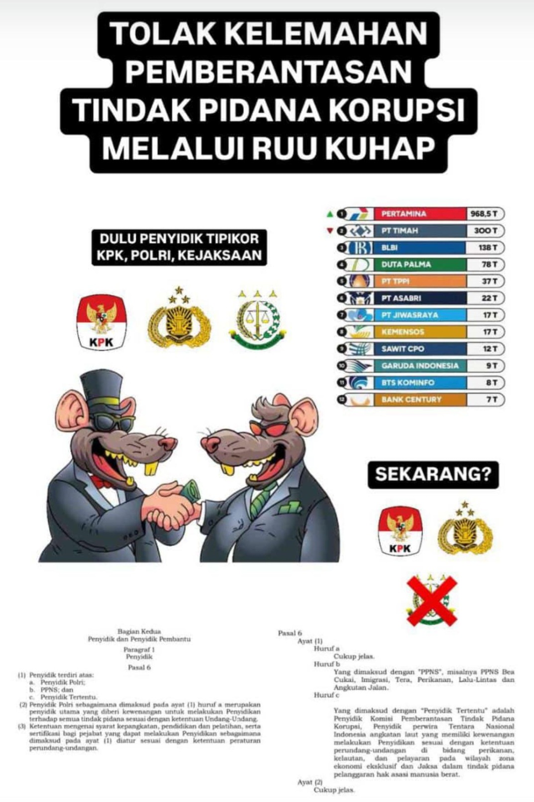 Draf RUU KUHAP Punya Agenda Melumpuhkan Pemberantasan Korupsi di Kejaksaan 1