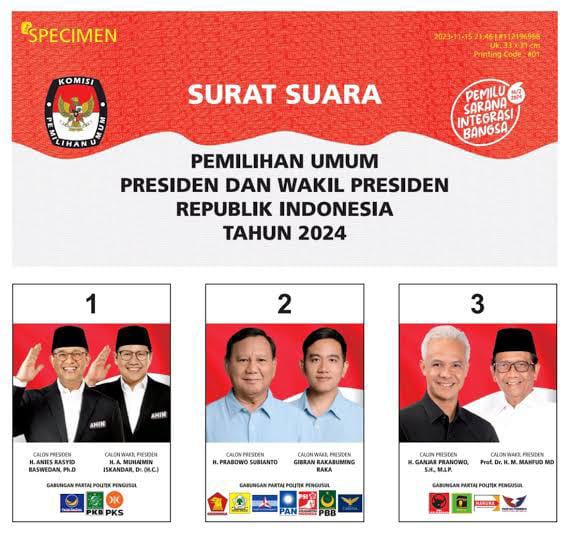 KPU Terbitkan Laporan Dana Kampanye Capres dan Cawapres, Paslon AMIN Terkecil 1