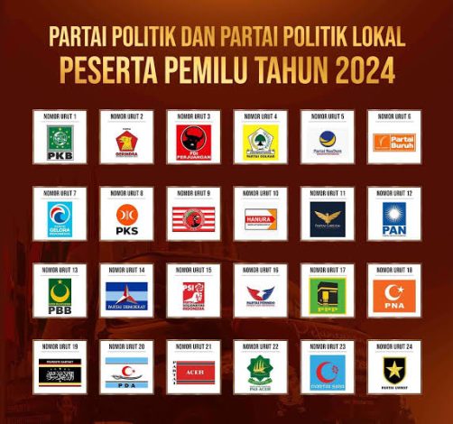 KPU Terima Laporan Sementara Dana Kampanye, Pengeluaran PSI Paling Kecil 13