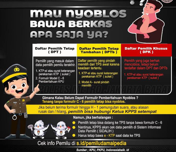 Wajib Bawa Dokumen ke TPS, Ini Tiga Kategori Pemilih Pemilu 2024 1