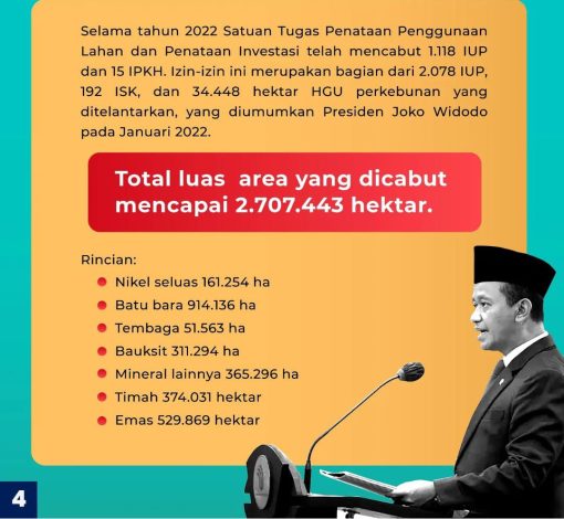 Dugaan Korupsi Izin Tambang, JATAM Laporkan Menteri Bahlil ke KPK 8