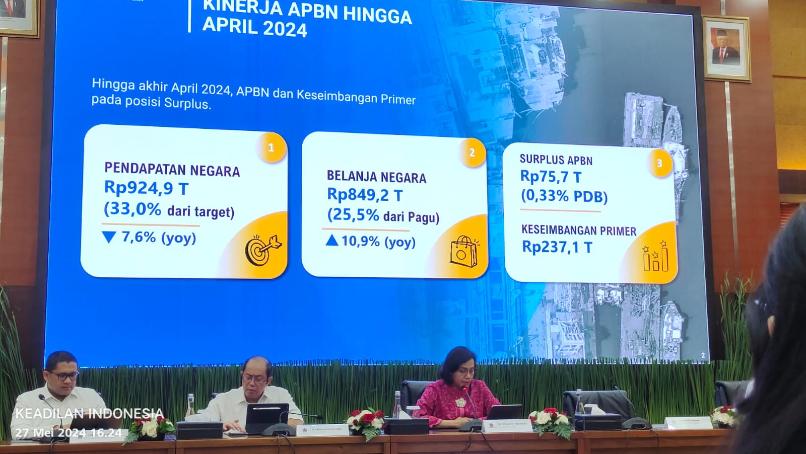 APBN April 2024 Surplus Rp75,7 T, Sri Mulyani Semringah 1